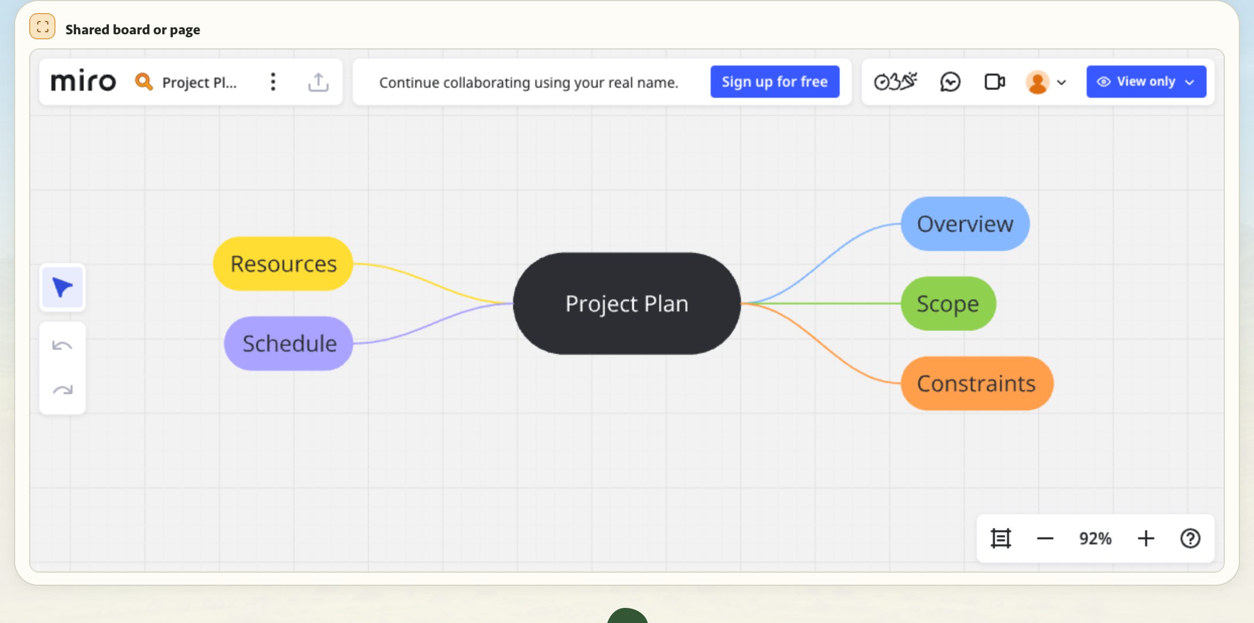 A collaborative whiteboard embedded directly in the active Guided meeting stage.